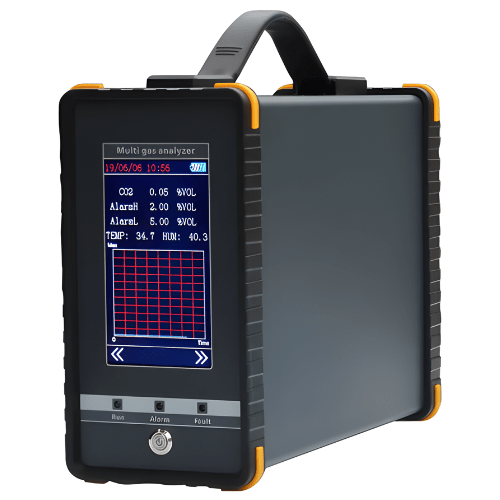 Enviro Testers Handheld Gas Detector