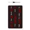 ETEAEH-216-4.png Enviro Testers Temperature And Humidity Transmitter