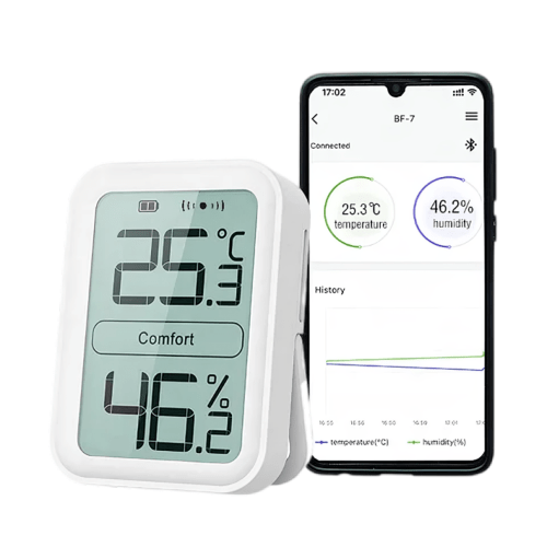 ETEAEH-239-4-1.png Enviro Testers Bluetooth Alarm Thermohygrometer