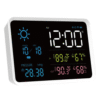 Enviro Testers Desktop LCD Thermometer Hygrometer