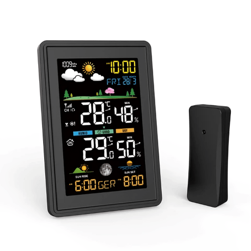 ETEAEH-264-1.png Enviro Testers Household Wireless Weather Station With Hygrometer