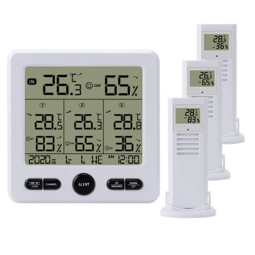 Enviro Testers Wireless Hygrometer