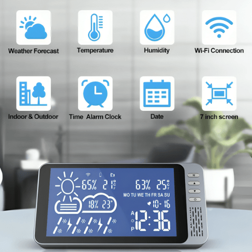 Enviro Testers Battery Powered Wireless Hygrometer