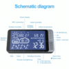 Enviro Testers Battery Powered Wireless Hygrometer