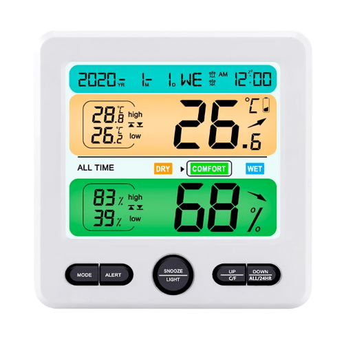 Enviro Testers Digital Alarm Enabled Thermohygrometer