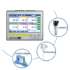 Enviro Testers Alarm Enabled Temperature Data Logger
