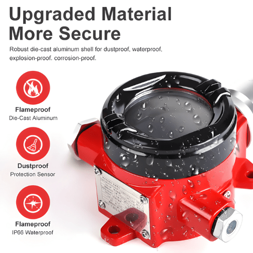 Enviro Testers Ammonia Gas Detector