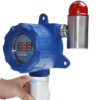 Enviro Testers Ammonia Gas Detector