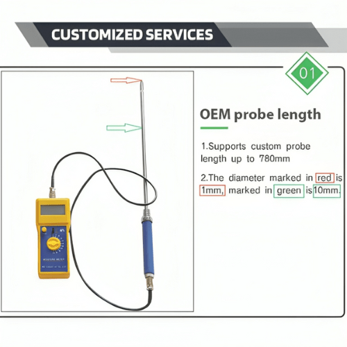 ETEAPH-223-2.png Enviro Testers Digitronics Hygrometer Gauge