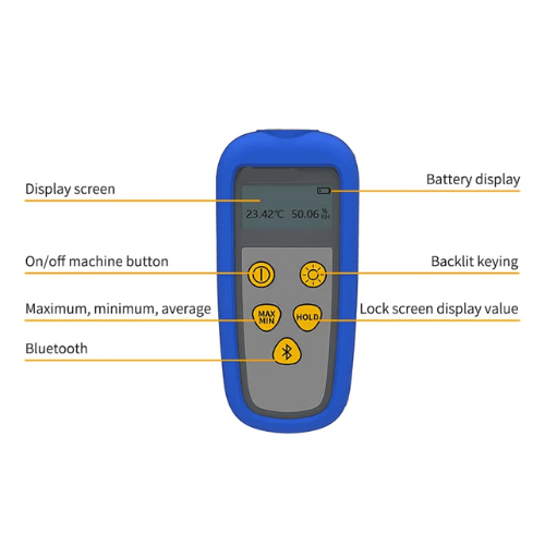 Enviro Testers Temperature And Humidity Meter Hygrometer