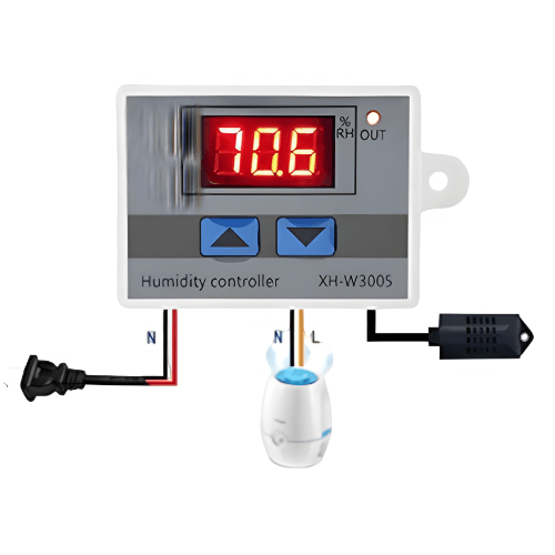 Enviro Testers Digital Humidity Controller Hygrometer