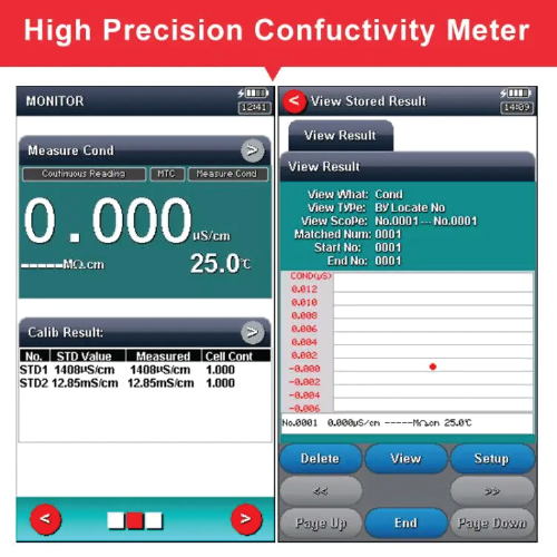 Enviro Testers Digital TDS Meter – Portable Water Quality Tester