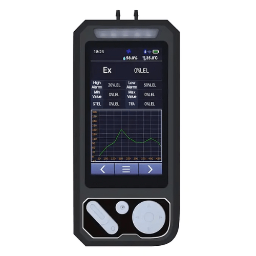 Enviro Testers Multi Gas Detector