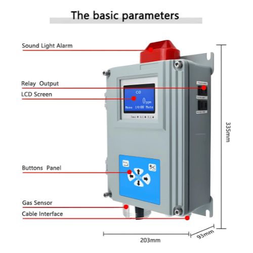 ETECGD-133-6.png Enviro Testers Wall Mounted Gas Detector