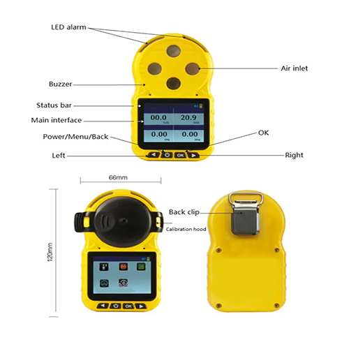 Enviro Testers Combustible Gas Detector – Quick Charging