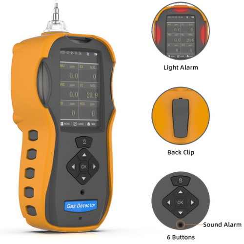 Portable Methane & LPG Gas Leak Detector with LCD & Multi Alarms – Enviro Testers