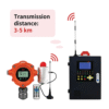 Enviro Testers ATEX Gas Monitor