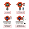 Enviro Testers ATEX Gas Monitor