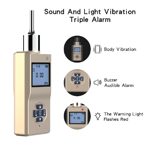 Enviro Testers CO Leak Detector