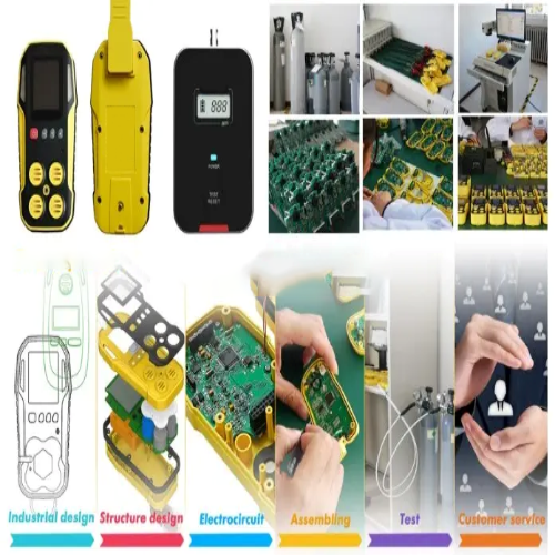 Enviro Testers Multi Gas And Carbon Monoxide Gas Detector