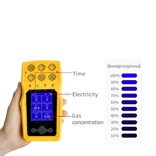 Enviro Testers Multi Gas And Carbon Monoxide Gas Detector
