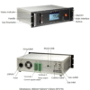 Enviro Testers CO Gas Leakage Alarm – Extensive Data Storage