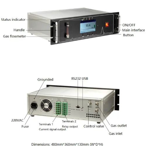 Enviro Testers CO Gas Leakage Alarm – Extensive Data Storage