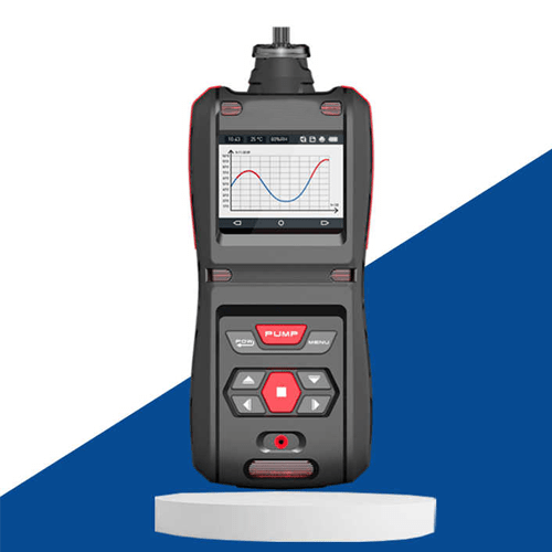 ETECMGD-223-1.png Enviro Testers Multi Gas and Carbon Monoxide Gas Detector