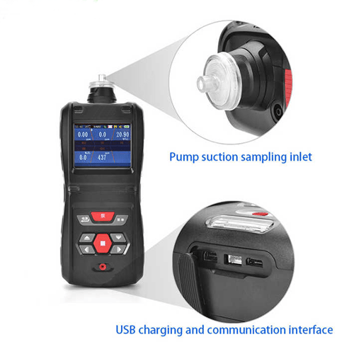 Enviro Testers Multi Gas and Carbon Monoxide Gas Detector