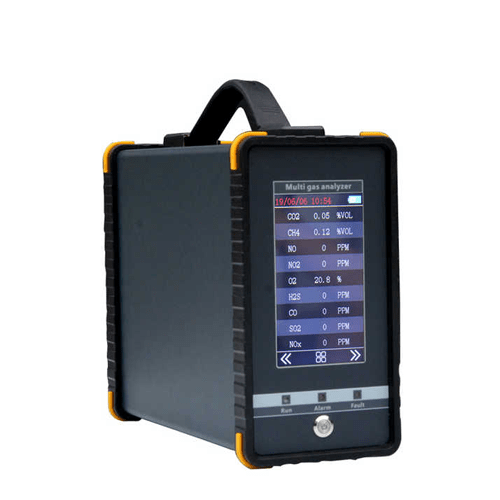 Enviro Testers Multi Gas and Carbon Monoxide Gas Detector