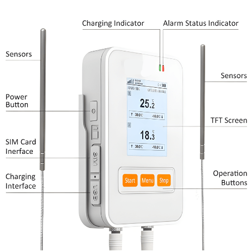 ETEDLH-108-4.png Enviro Testers Data Logger Recorder