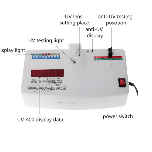 Enviro Testers Anti-Radiation Monitor Tool