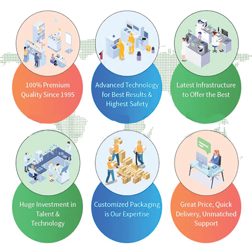 ETEDPT-110-1.png Enviro Testers 4 Digits Backlit LCD Infrared Thermometer
