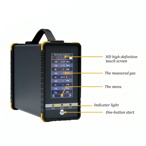 Enviro Testers Methane Multi Gas Analyzers