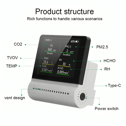 ETEFD-103-2.png Enviro Testers Air Formaldehyde Meter