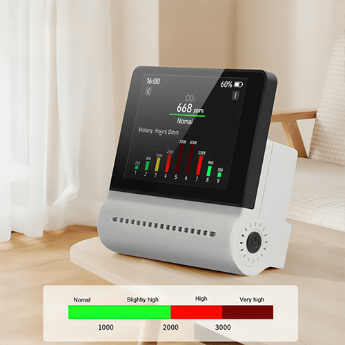 ETEFD-103-7.png Enviro Testers Air Formaldehyde Meter