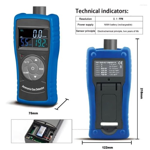 Enviro Testers Ammonia Gas Monitoring Detector