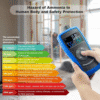 Enviro Testers Ammonia Gas Monitoring Detector