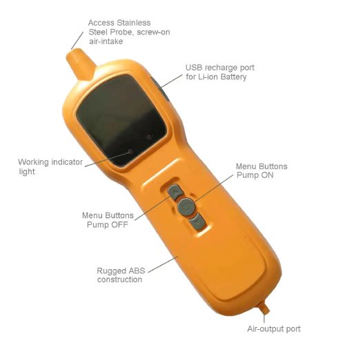 Enviro Testers Handheld Ammonia Gas Detector