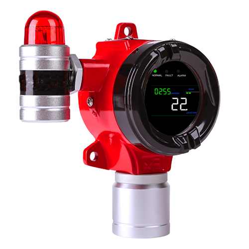 Fixed Multi Gas Detector for Hydrogen Combustible Toxic Gas Alarm - Enviro Testers