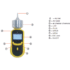 ETEHGDUC-209-4.png Enviro Testers Portable Gas Detector