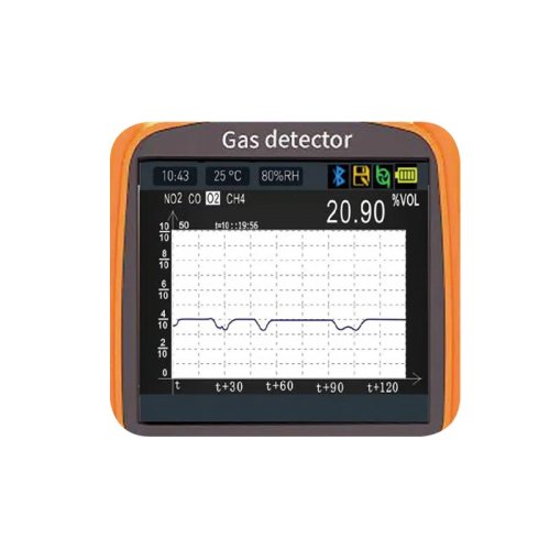 ETEHNS-109-6.jpg Enviro Testers Handheld NO2 Gas Sensor