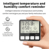Enviro Testers Virtual High-Precision Hygrometers