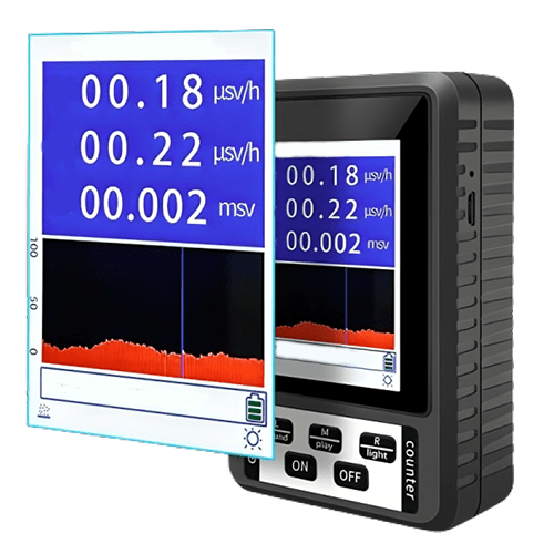 Enviro Testers Radiation Detection