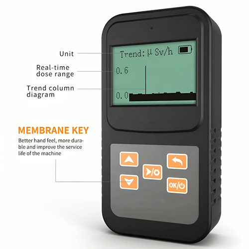 Enviro Testers Nuclear Radiation Meter