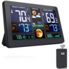 Enviro Testers Weather Forecast Thermometer