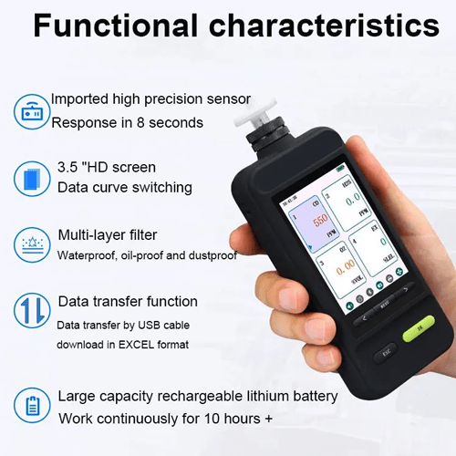 ETEIAGD-203-2.png Enviro Testers Multi Analyser Gas Detector