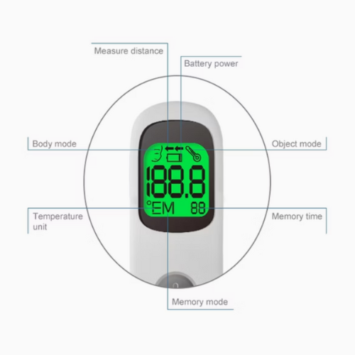 Forehead Infrared Thermometer for Safe Non-Contact Use - Enviro Testers