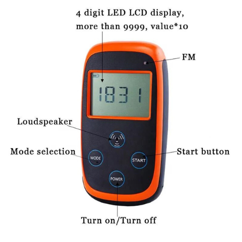 ETEINM-162-2.png Enviro Testers Ion Meter