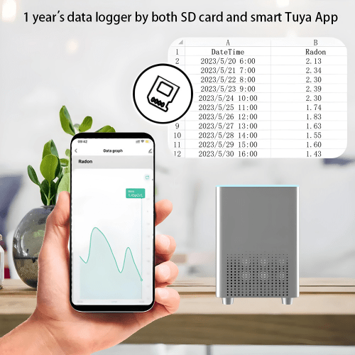 Enviro Testers Radiation Detector Meter For Home